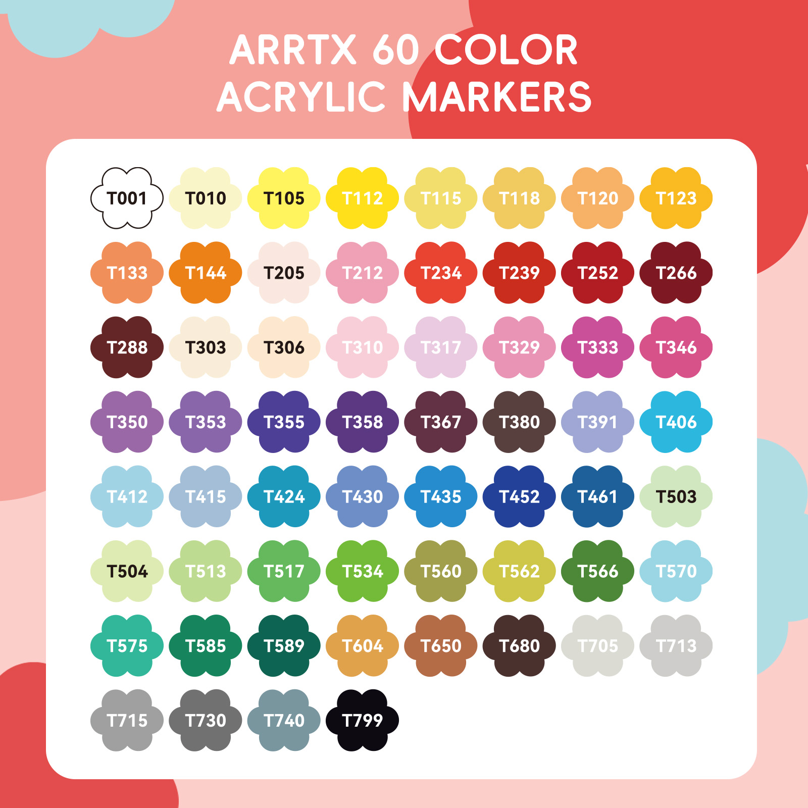 Arrtx Acrylic Paint Pens, 36/6 - Copic Marker Classic ulasan dan harga